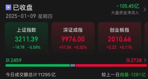 股票杠杆平台排行 “20CM”涨停！这一板全线走强