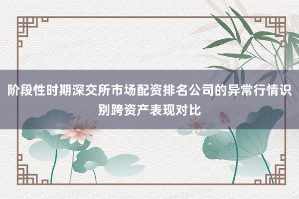 阶段性时期深交所市场配资排名公司的异常行情识别跨资产表现对比
